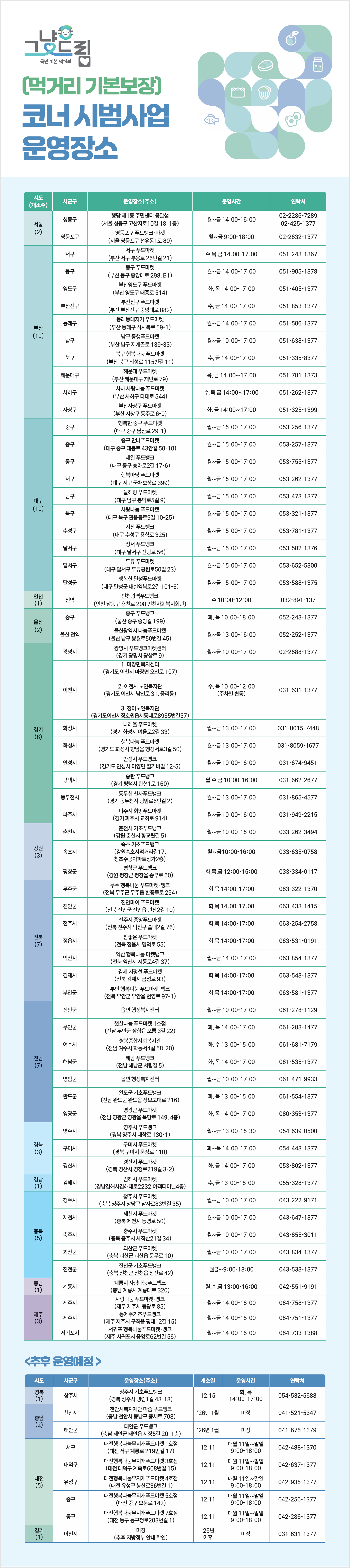 그냥드림 사업장 정보